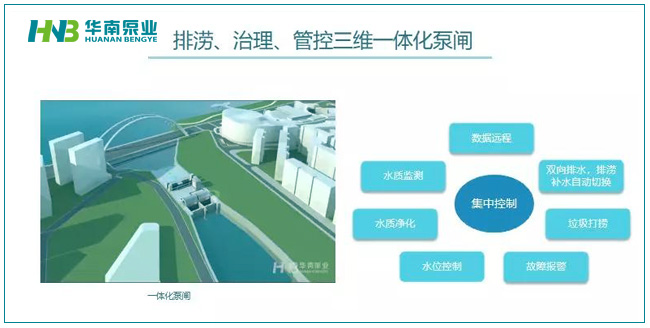 华南泵业,一体化泵闸,给排水设备