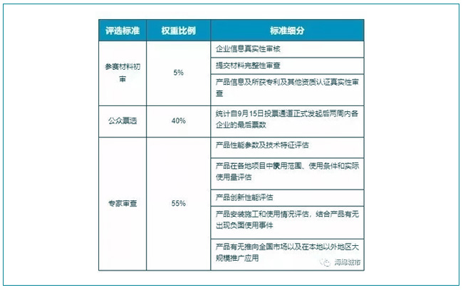 华南泵业,海绵城市,一体化污水泵站