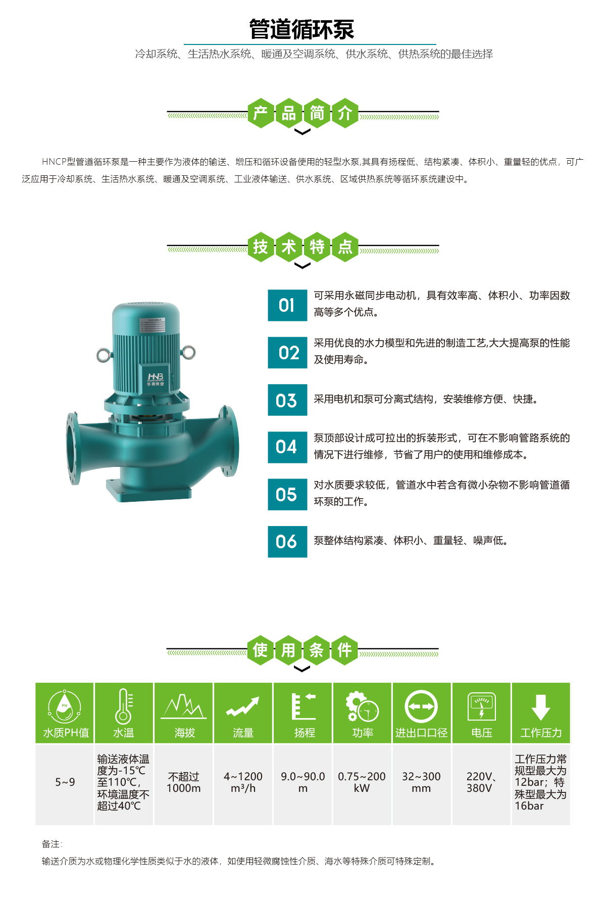 管道循环泵,华南泵业