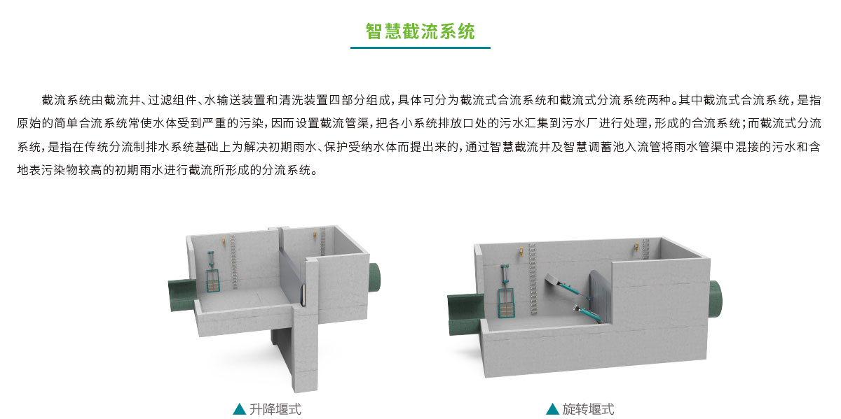 智慧截流系统,智慧雨污截蓄方案,智慧雨污截蓄系统,华南泵业