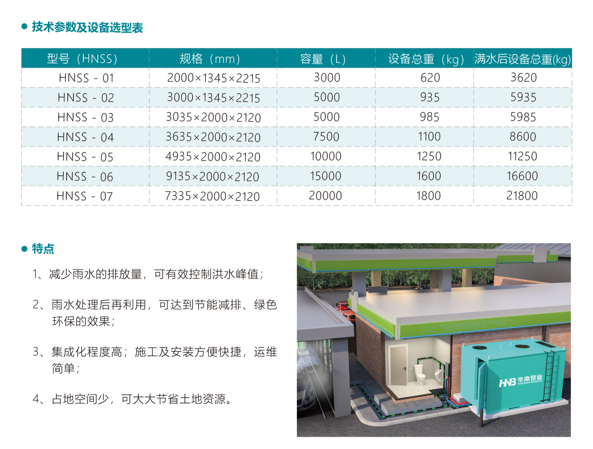 一体化智慧雨水收集回用系统,华南泵业